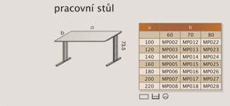 Kancelářský nábytek VLABO OFFICE Metal Plus - pracovní stůl